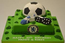 Soccer ball cake tutorial (football cake). 9 Football Birthday Cakes For Boys Photo Boys Football Birthday Cake Soccer Theme Birthday Cake For Boys And Teen Boy Birthday Cake Ideas Snackncake