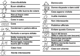 Santa maria di sala (8) caserta (6) massanzago (5) aversa (1) mirano (14) borgoricco (5) noale (10. Furti E Rapine Nel Veneto Ecco Tutti I Simboli Utilizzati Dai Ladri Di Appartamento