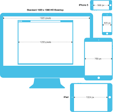 Website Dimensions Best Practices Igraphi Website Design Web Design Information Architecture