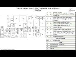 2019 fleetwood discovery® lxe 44b specifications. 2002 Jeep Wrangler Fuse Panel Diagram Auto Wiring Diagram Marine