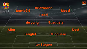 Con su mejor versión no le da pochettino , entrenador del psg. Aufstellung Und Ausfalle Fc Barcelona So Konnte Barca In Der Champions League Gegen Psg Beginnen