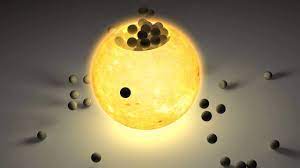 This page was last updated on june 27, 2015. How Many Earths Can Fit Inside The Sun Facts Amount Summary