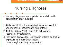 Learn vocabulary, terms and more with flashcards even without knowing the clinical manifestations of dehydration, the question can be answered by. Alterations In Fluid Electrolyte And Acid Base Balance In Children Ppt Download