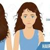Best tips to avoid split ends strengthen your hair. 1
