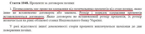 Dengi V Dolg Ot Chastnogo Lica Pod Raspisku Realnye Chastnye Kreditory Finansovaya Gramotnost