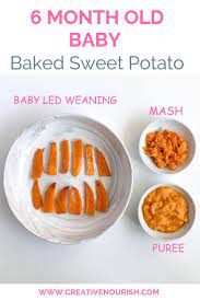 Baked Sweet Potato Baby S First Meals Creative Nourish Recipe Healthy Baby Food Weaning Recipes Baking Sweet