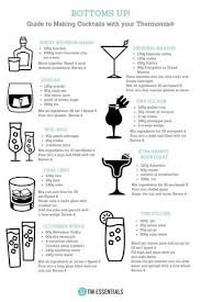 Thermomix Meat Cheat Sheet Google Search In 2020 Thermomix Cocktail Making Cocktails