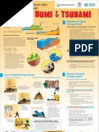 We did not find results for: 45 Contoh Gambar Poster Bencana Alam Tsunami Terpopuler Lingkar Png