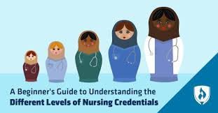 Check spelling or type a new query. Understanding The Different Levels Of Nursing Credentials Rasmussen University
