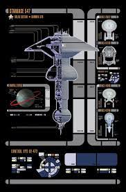 Pin On Star Trek And It S Universe