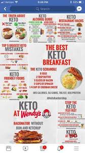 Keto Dining Out Guide What To Eat At The Restaurants And Low Carb At Restaurants Ketogenic Diet Food List Ketogenic Diet For Beginners