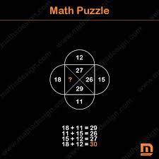 Briddles is directed towards the peoples interested in riddles and brain teasers. Math Puzzle 308 Math Puzzles Iq Riddles Brain Teasers Md