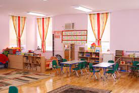 The provider accepts children ages of: Bambi Day Care Center Brooklyn Ny Tips On Choosing A Daycare Center In Brooklyn