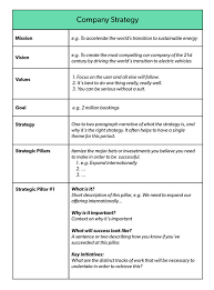 The Secret To A Great Planning Process Lessons From Airbnb And Eventbrite Business Plan Template Business Planning Business Model Canvas