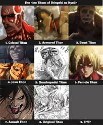 We did not find results for: Spoiler The Titans 8 Of 9 Only 1 Left Unknown Manga Mangafreak Attackontitan Shingekinokyokin Attack On Titan Anime Female Titan Attack On Titan