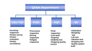 Quality Control Mulwit Industry Company Limited