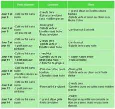 Voici le menu type de jours du régime natman. Epingle Sur Regime