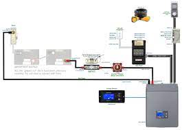 Leviton 6599 pass & seymour 1591ri 4a957 ace hardware ace 33238 dc wiring safety instructions this inverter is not reverse polarity protected. Xantrex Freedom Xc 2000w W Transfer