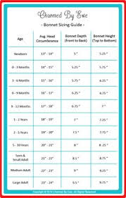 37 Best Baby Size Chart Images Baby Size Chart Baby Size