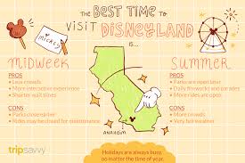 The Best Time To Visit Disneyland