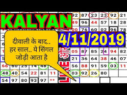 videos matching kalyan chart revolvy