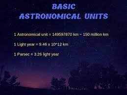 Astronomical Units For Distance Measurement Basic The Unit Learning