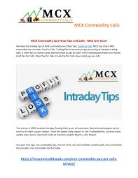 Mcx Commodity Sure Shot Tips And Calls Mcx Live Chart