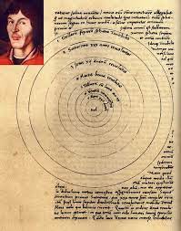 Copernicus The Heliocentric Revolution Copernicus Physics And Mathematics Science Nature