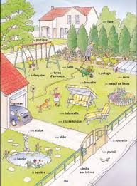 Le Jardin Larousse Des Maternelles French Language French Language Lessons French Flashcards