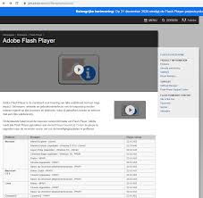 Adobe is changing the world through digital experiences. Solved Flash Player Stops Working After 12 Jan 2021 Adobe Support Community 11630895