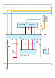 Toyota supra jza80 1995 wiring diagrams. Wiring Diagram Toyota Innova
