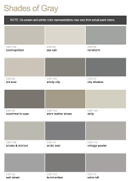 Choose behr paint similar to revere pewter for your house. 6 Reasons Why Greige And Gray Are So Popular Hirshfield S