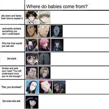 Chrollo is one of the most. Hxh Genei Ryodan Explore Tumblr Posts And Blogs Tumgir