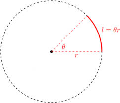 Arc Length And Sector Area Iitutor