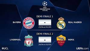 Qui a le plus de chances de voir san siro le 28 mai prochain ? Uefa Champions League Les Demi Finales Connues Uefa Champions League Uefa Com