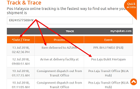 We did not find results for: How To Check Poslaju Tracking