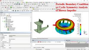 Periodic Boundary Condition Or Cyclic Symmetry Analysis Of Blower Impeller Using Ansys Finite Element Analysis Analysis Ansys