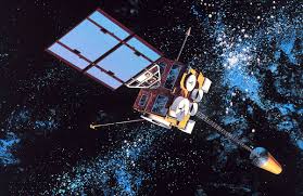 Doppler frequency detection is performed by using a bank of narrow digital filters, with overlapping frequency bandwidth (so there are no nulls or therefore, at each allowable range, doppler filtering is applied. Weather Satellite Wikipedia