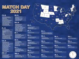 Technology is rapidly improving and changing every aspect of the world, including health care. Burrell College Of Osteopathic Medicine 2021 Match Day Results Are Here