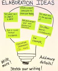See full list on wordcounter.net Add Words To Essay