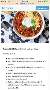 Pin On Healthy Eating
