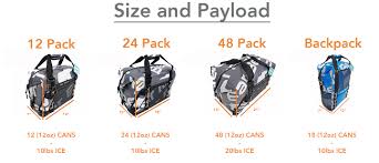 Size Chart Polar Bear Coolers