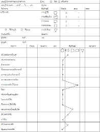 figure 3 from ecrss principles for a drinking water