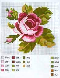 Access needlework patterns to download and you can check your pattern wherever you go. Sewing Fiber Cross Stitch Pattern Modern Cross Stitch Embroidery Design Rock Band Cross Stitch Musicians Cross Stitch Charts Crash Cross Stitch Diy Craft Supplies Tools