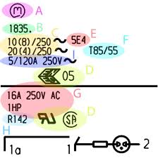 Us dollar buying and selling price, usd to ron converter. What You Might Not Know About Switches Marquardt Sos Electronic