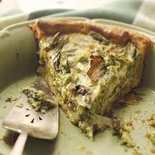 Pin On Great Eats