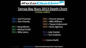 Tampa Bay Bucs Depth Chart 2013 Rotochatter Com Youtube
