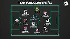 View all 3x3 liga pro basketball matches by today, yesterday, tomorrow or any other date. 3 Liga On Twitter Die Kapitane Und Trainer Der Drittligisten Haben Entschieden Das Ist Das Team Der Saison 2020 21 In Der 3liga 3liga Zeigtsuns Fu3ball Https T Co Eui0yeffwh