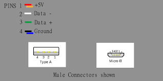 Reference the above circuit diagram when building this project! Usb Otg Id Wiring Diagram Gota Wiring Diagram
