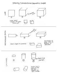 Perspective For Beginners How To Use 1 And 2 Point Perspectives To Create Great Artwork Geometric Shapes Drawing Point Perspective Shapes Worksheets